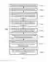 Fig. 24 - Differentiating between multiple overlapping water events
