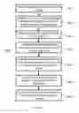 Fig. 25 - Differentiating between multiple overlapping water events