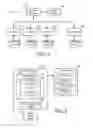 Fig. 03 - Building management system with priority array preview interface