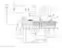 Fig. 01 - Safety module for an automation system, method for operating a safety module in an automation system and automation system