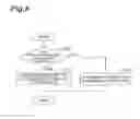 Fig. 07 - Driving assistance device