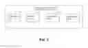 Fig. 03 - Visual tracking method and device, unmanned aerial vehicle and terminal device