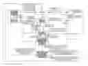 Fig. 01 - Industrial vehicle for identifying malfunctioning sequenced tag and tag layout for use therewith
