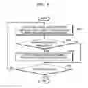Fig. 04 - Following system for mobile robot to follow moving object