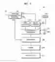 Fig. 05 - Following system for mobile robot to follow moving object