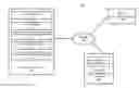 Fig. 01 - Method and system to predict vehicle traffic behavior for autonomous vehicles to make driving decisions