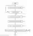 Fig. 01 - ELECTRONIC DEVICE, CONTROL METHOD FOR ELECTRONIC DEVICE, AND PROGRAM