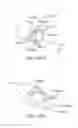 Fig. 40 - Security apparatus