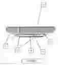 Fig. 04 - Smart device cooling system