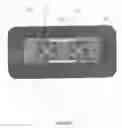 Fig. 07 - Smart device cooling system