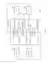 Fig. 04 - Multiple heterogeneous energy stores