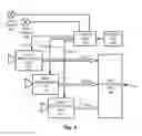 Fig. 04 - Apparatus and method for robust eye/gaze tracking