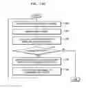 Fig. 19 - Wearable device and method for providing feedback of wearable device