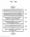 Fig. 24 - Wearable device and method for providing feedback of wearable device
