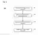 Fig. 09 - Devices and methods for modifying haptic effects