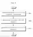 Fig. 09 - Method and apparatus for generating tactile sensation