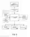 Fig. 09 - VIRTUAL OBJECT MANIPULATION