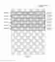 Fig. 03 - Touch sensor signal integration