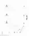Fig. 07 - Apparatus for piezoelectric force detection
