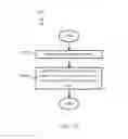 Fig. 20 - User interface device for industrial vehicle