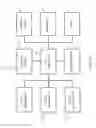 Fig. 07 - USER INTERFACE DEVICE FOR INDUSTRIAL VEHICLE