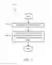 Fig. 20 - User interface device for industrial vehicle