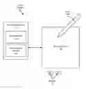 Fig. 01 - Reducing background capacitance associated with a touch surface