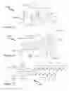 Fig. 17 - Methods and systems relating to ultra wideband broadcasting