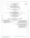 Fig. 03 - Digital sign network