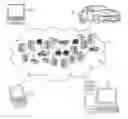 Fig. 01 - Network interaction optimization