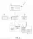 Fig. 04 - Network interaction optimization