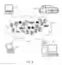 Fig. 05 - Network interaction optimization