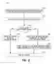 Fig. 03 - Method and system for data processing and structural categorizing