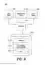Fig. 12 - Method and system for data processing and structural categorizing
