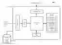 Fig. 01 - Predictive application caching