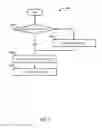 Fig. 05 - Predictive application caching