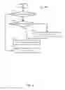 Fig. 06 - Predictive application caching