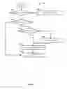 Fig. 07 - Predictive application caching