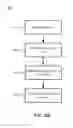 Fig. 09 - Predictive application caching