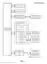 Fig. 16 - Predictive application caching