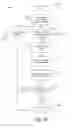 Fig. 15 - Exposing non-authoring features through document status information in an out-space user interface