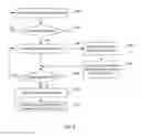 Fig. 13 - METHODS AND APPARATUSES FOR CONFIGURING MESSAGE PROPERTIES IN A NETWORKED COMMUNICATIONS SYSTEM