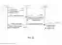 Fig. 16 - METHODS AND APPARATUSES FOR CONFIGURING MESSAGE PROPERTIES IN A NETWORKED COMMUNICATIONS SYSTEM