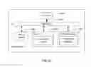 Fig. 24 - METHODS AND APPARATUSES FOR CONFIGURING MESSAGE PROPERTIES IN A NETWORKED COMMUNICATIONS SYSTEM