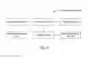 Fig. 25 - METHODS AND APPARATUSES FOR CONFIGURING MESSAGE PROPERTIES IN A NETWORKED COMMUNICATIONS SYSTEM