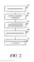 Fig. 03 - Network device management and visualization