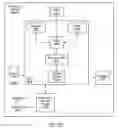 Fig. 07 - 3D user interface