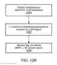 Fig. 22 - 3D user interface