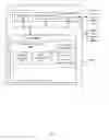 Fig. 10 - Sequence expander for data entry/information retrieval