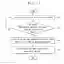 Fig. 05 - Mobile terminal and method for controlling the same